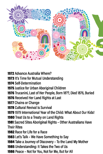 50-Year Commemoration - NAIDOC 2025 Men's Oversized T-Shirt