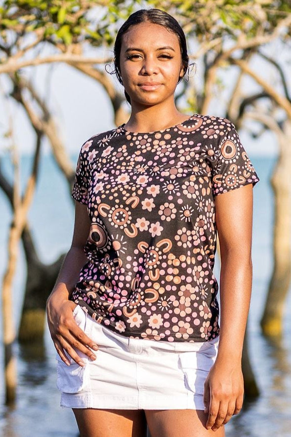 Fields of Flowers - Gift Bundle