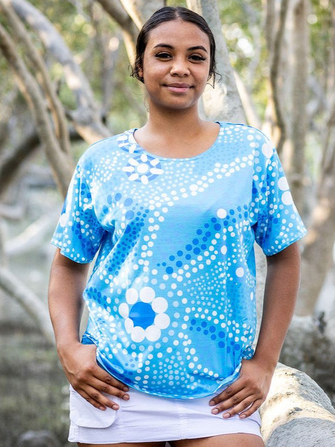 Blue Hues - Gift Bundle