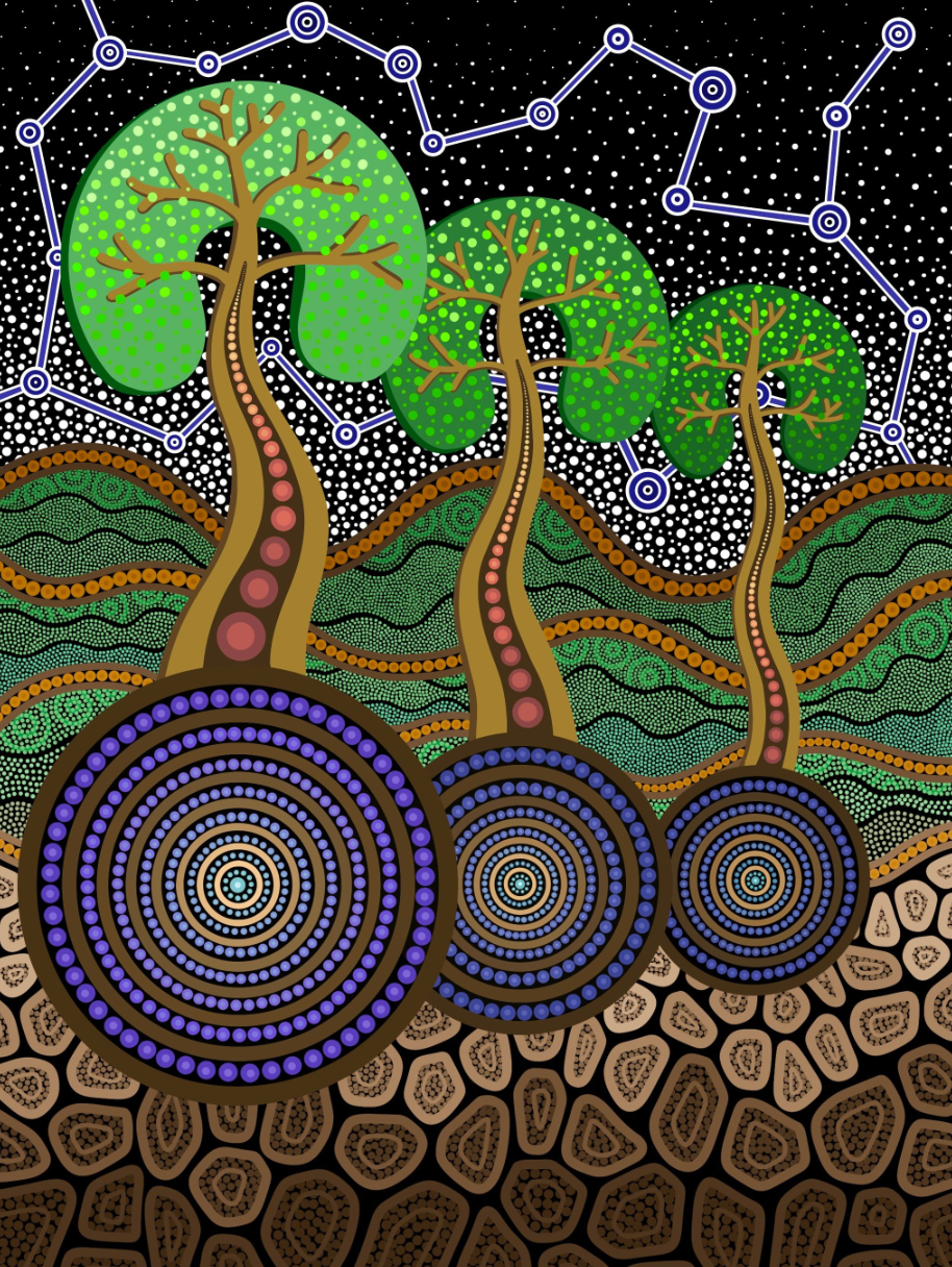 Why Aboriginal Art Matters: 50,000 Years and Counting!