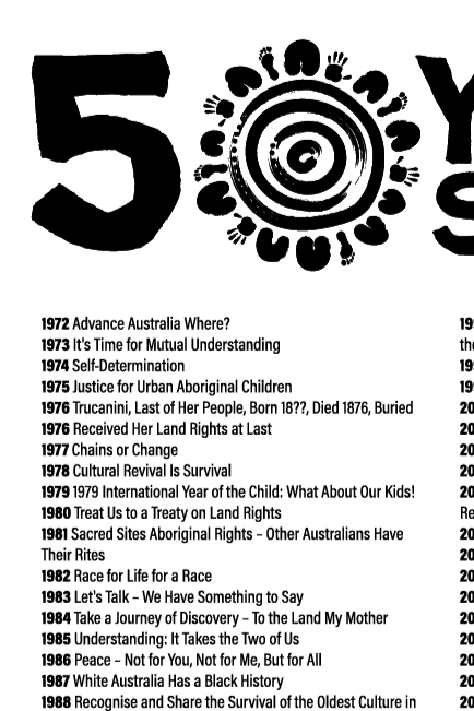 50-Year Commemoration (black & white) - NAIDOC 2025 - Unisex Sweatshirt