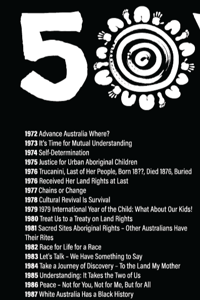 50-Year Commemoration (black/white) - NAIDOC 2025 Unisex Tank Top