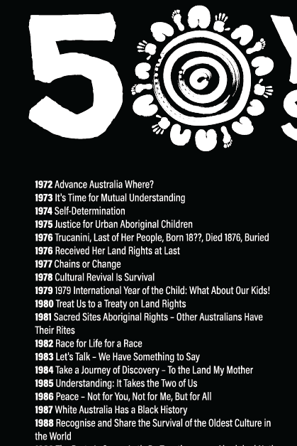 50-Year Commemoration (black/white) - NAIDOC 2025 Women’s T-Shirt