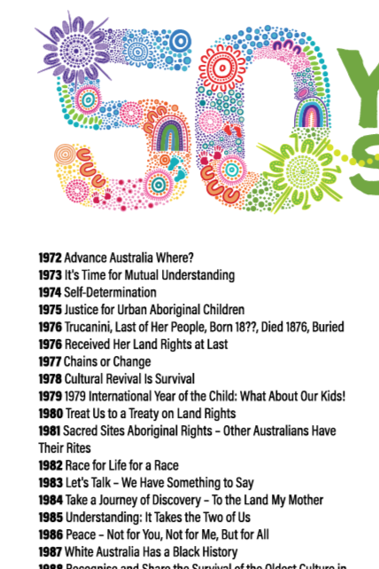 50-Year Commemoration - NAIDOC 2025 Unisex Tank
