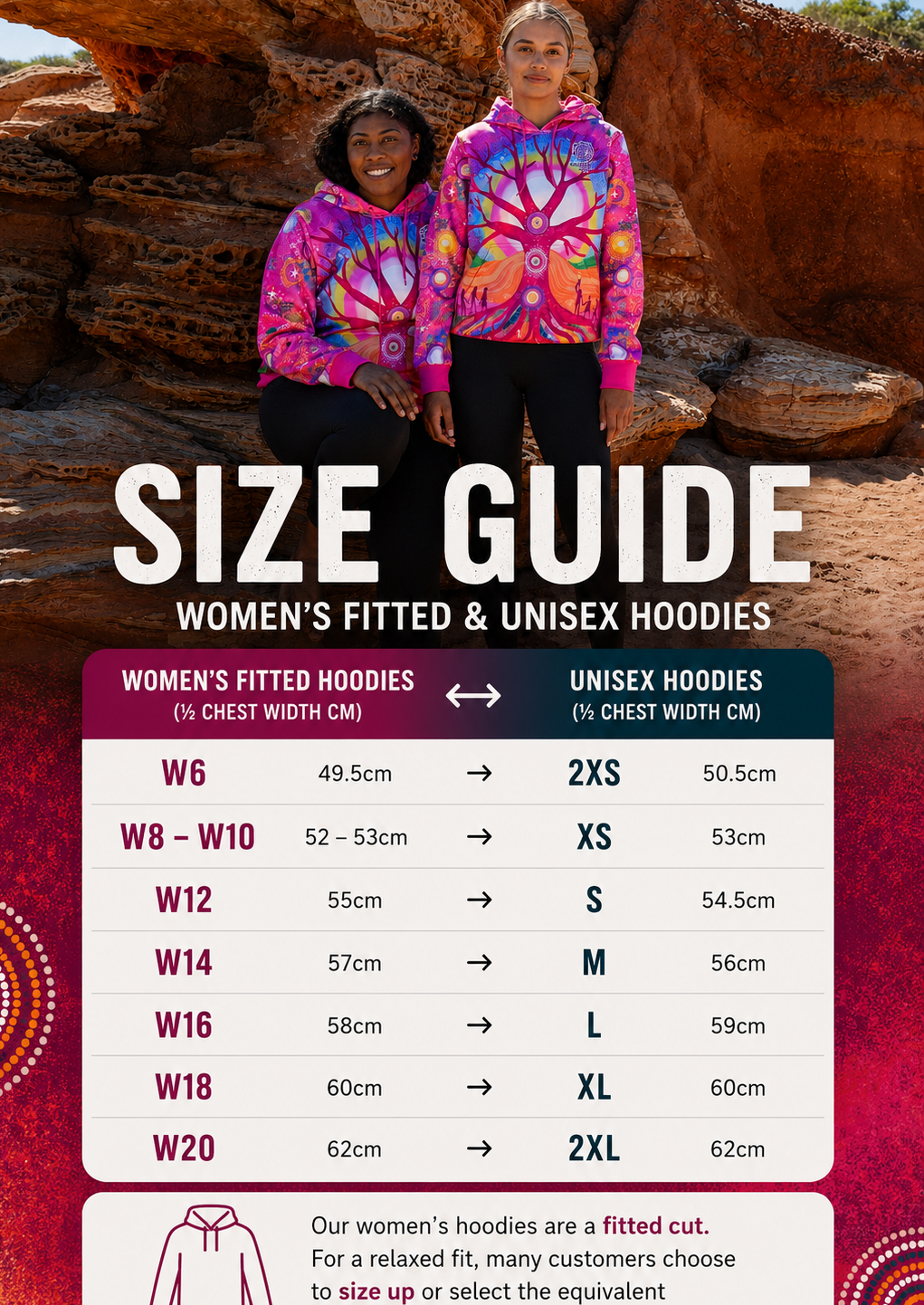 Deep Roots, Bright Future - NAIDOC 2025 Women&